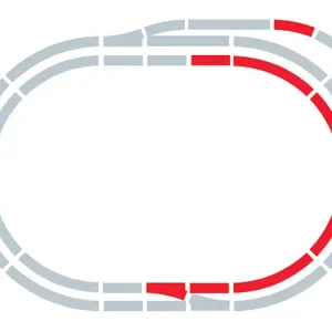 Sichere Zahlung Hornby R8223 Gleisset C